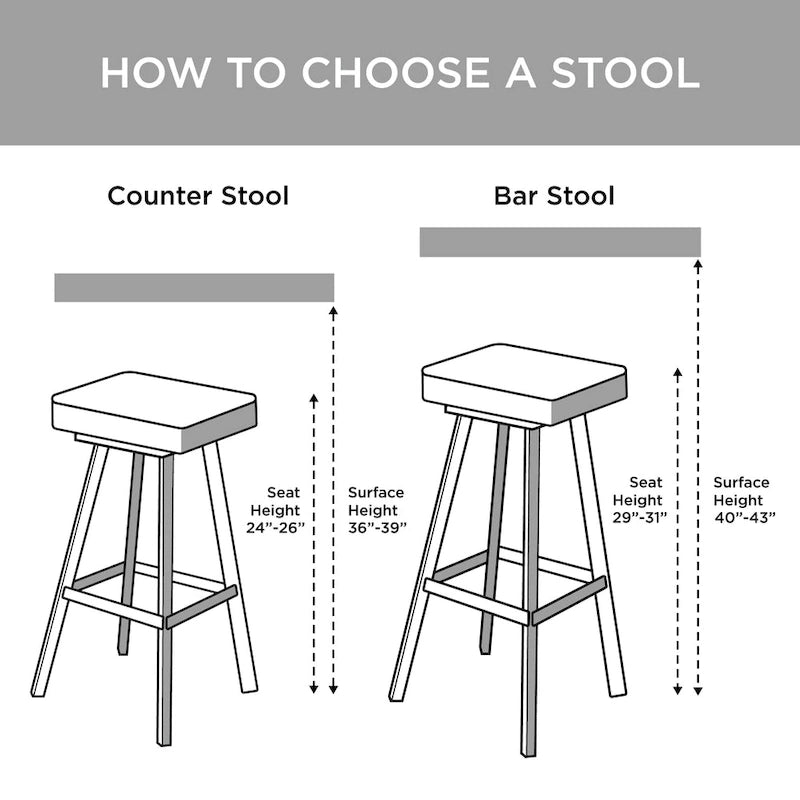Industrial Reclaimed Wood and Metal Trestle Counter Stool