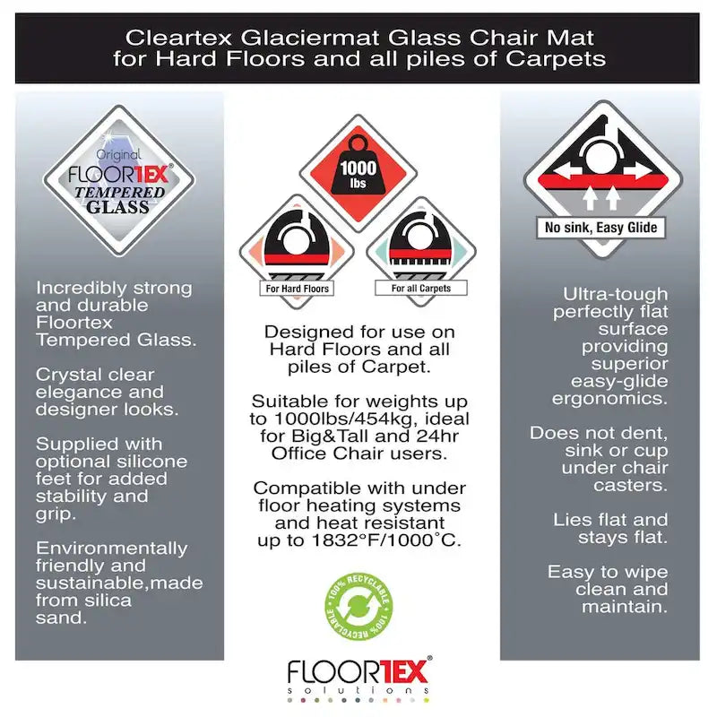 Heavy Duty Glass Chair Mat for Hard Floors & Carpets - 48 x 60